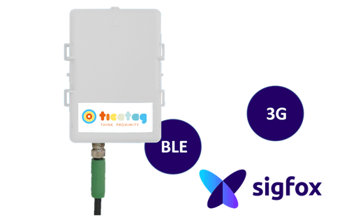 Ticatag Tifiz EG-IOT SIGFOX 2G 3G